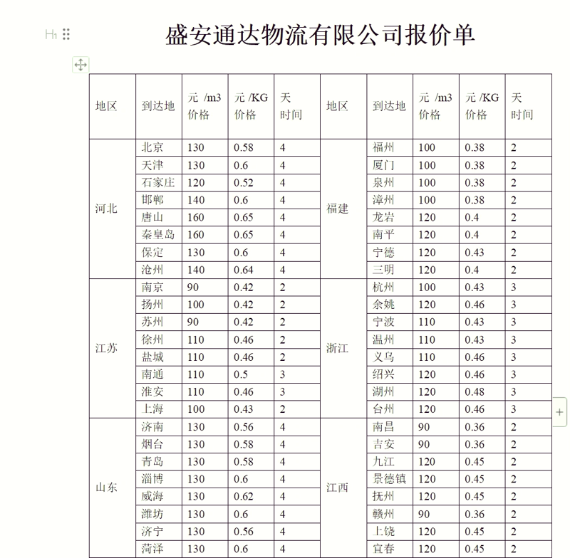 物流专线价格